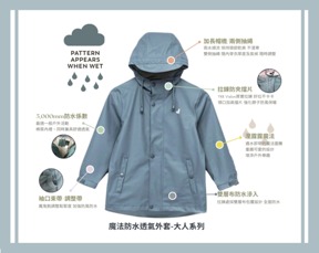 魔法防水透氣外套-成人-山嶽藍
